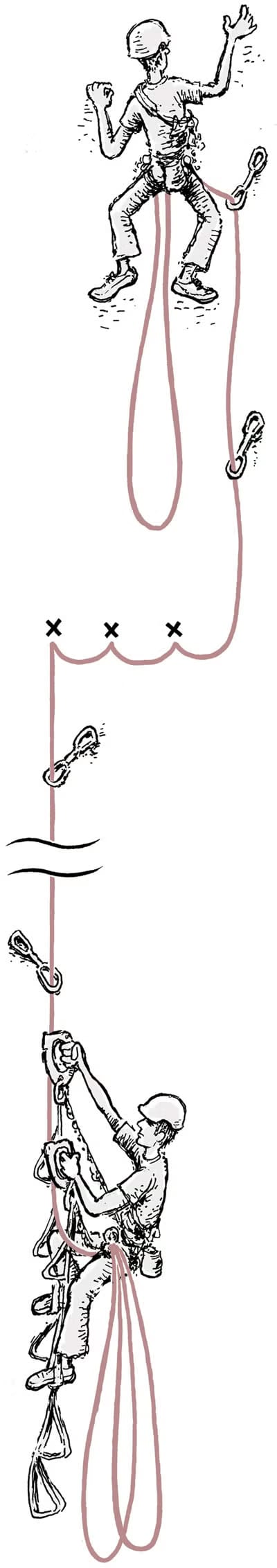 Short-fixing technique illustration for big wall climbing