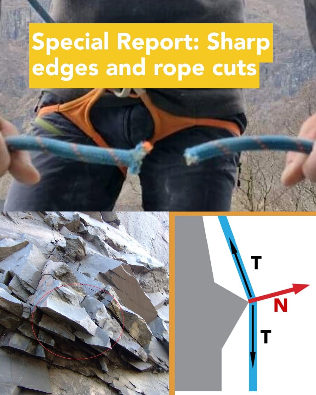 UIAA and Norwegian Climbing Federation safety report on sharp edges and rope cuts